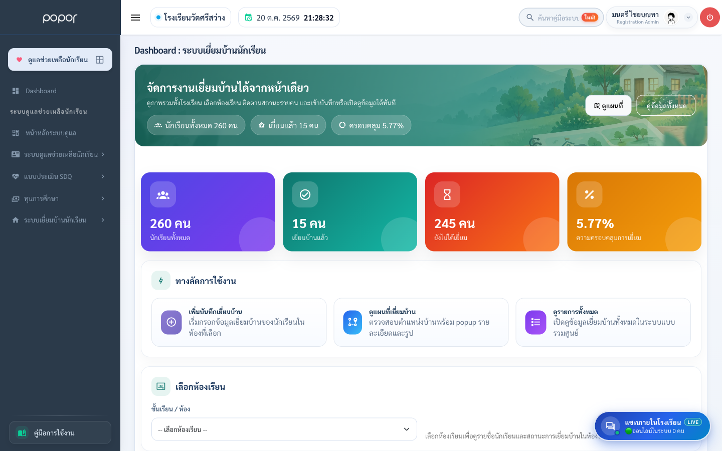 แดชบอร์ดระบบเยี่ยมบ้านนักเรียน