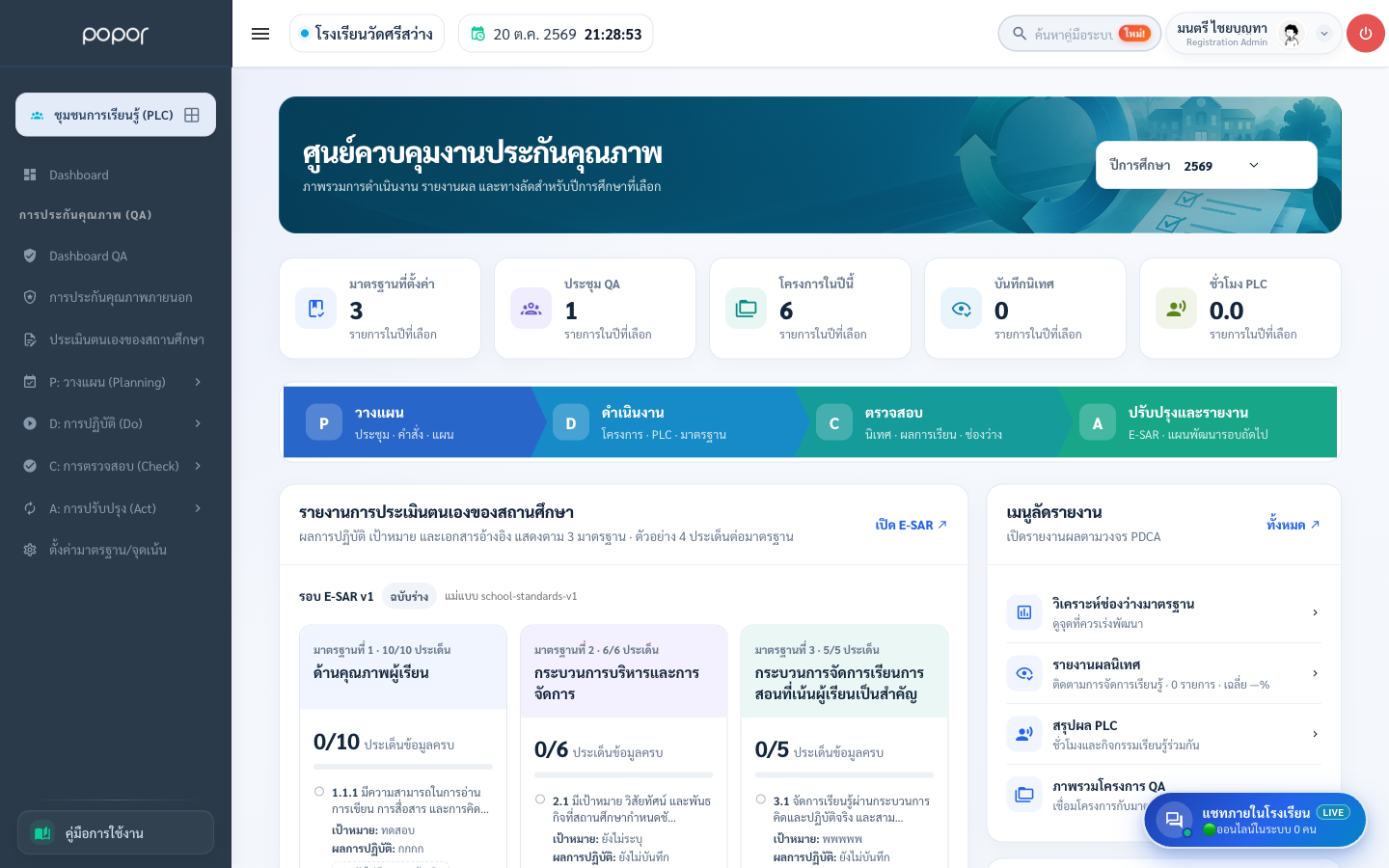 ศูนย์ควบคุมงานประกันคุณภาพ QA Dashboard